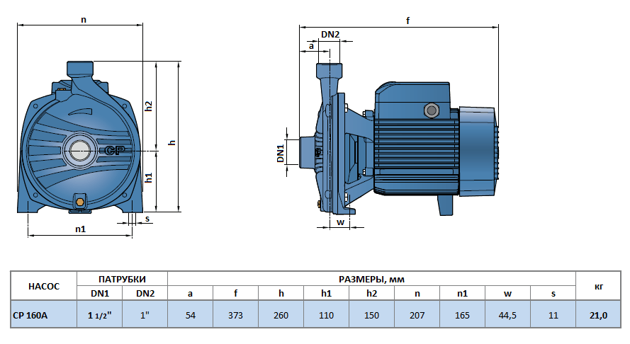 Габаритный чертеж насоса Pedrollo CP 160A