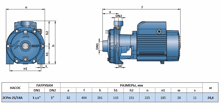 Габаритный чертеж насоса Pedrollo 2CPm 25/14A