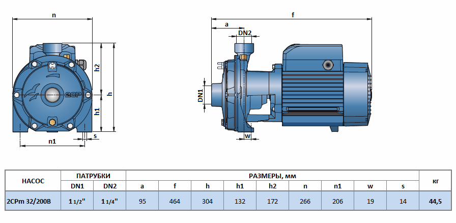 Габаритный чертеж насоса Pedrollo 2CPm 32/200B