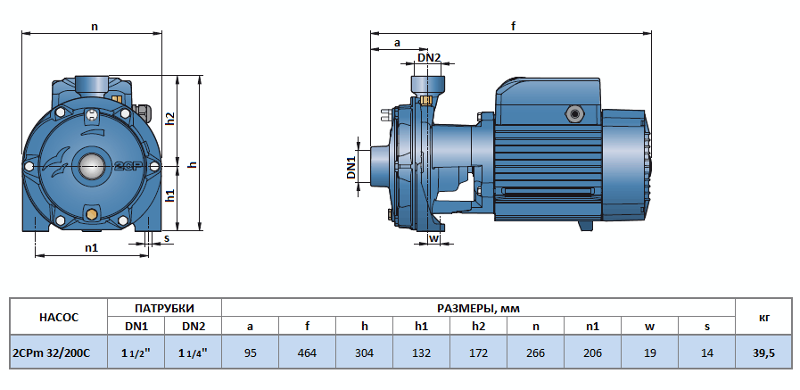 Габаритный чертеж насоса Pedrollo 2CPm 32/200C