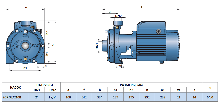 Габаритный чертеж насоса Pedrollo 2CP 32/210B