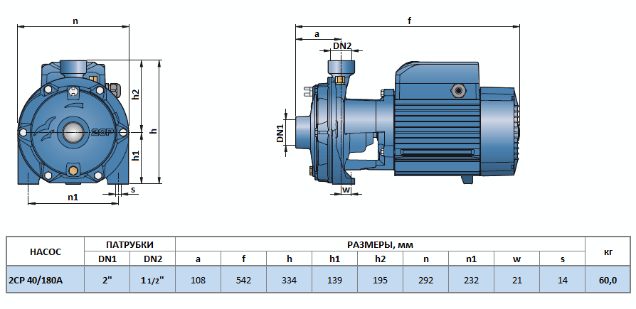 Габаритный чертеж насоса Pedrollo 2CP 40/180A