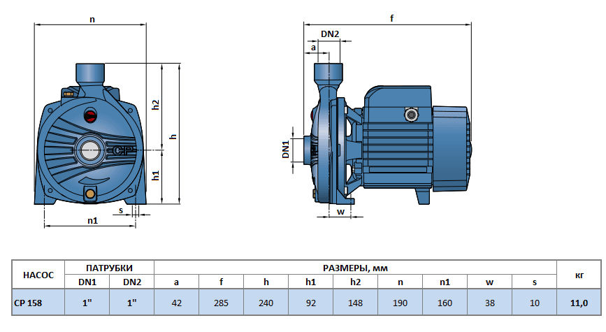 Габаритный чертеж насоса Pedrollo CP 158