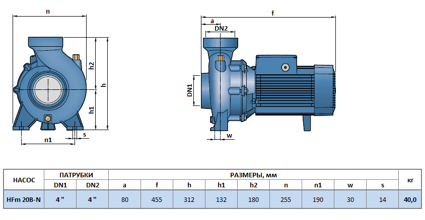 Габаритный чертеж насоса Pedrollo HFm 20B-N