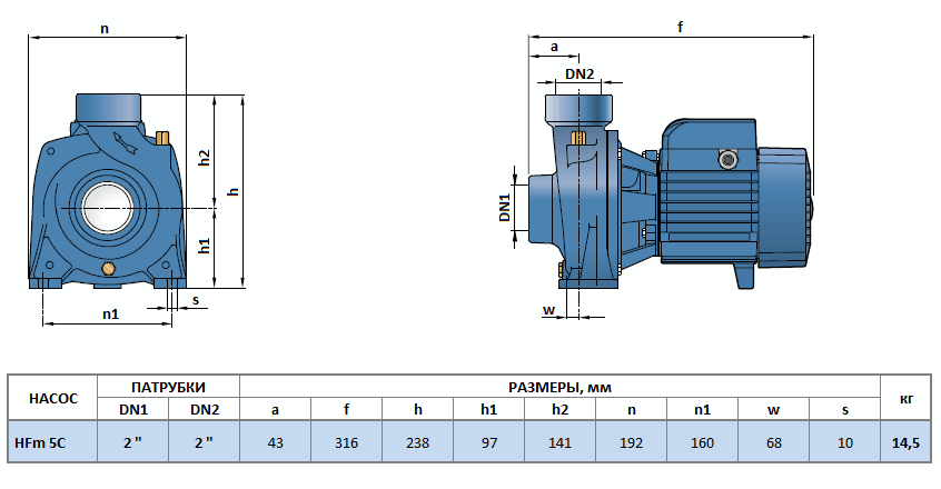 Габаритный чертеж насоса Pedrollo HFm 5C