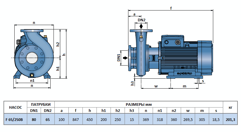 Габаритный чертеж насоса Pedrollo F 65/250B