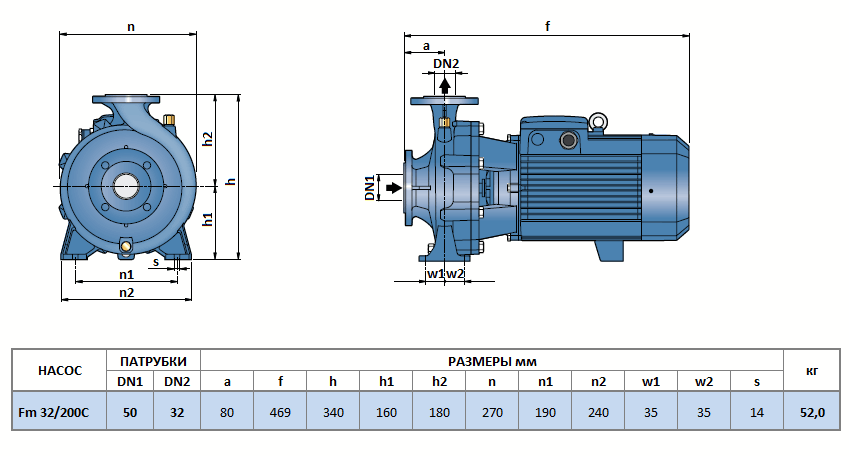 Габаритный чертеж насоса Pedrollo Fm 32/200C