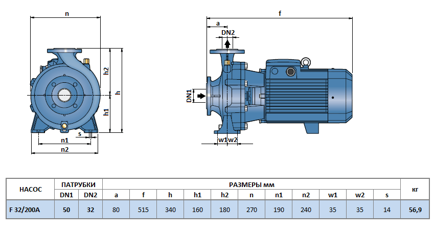 Габаритный чертеж насоса Pedrollo F 32/200A