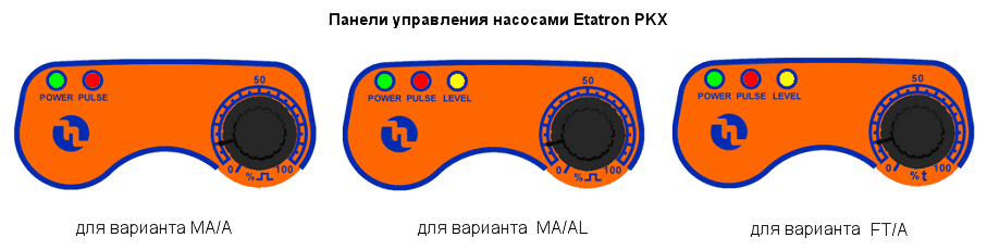 Варианты панелей управления дозировочных насосов Etatron PKX