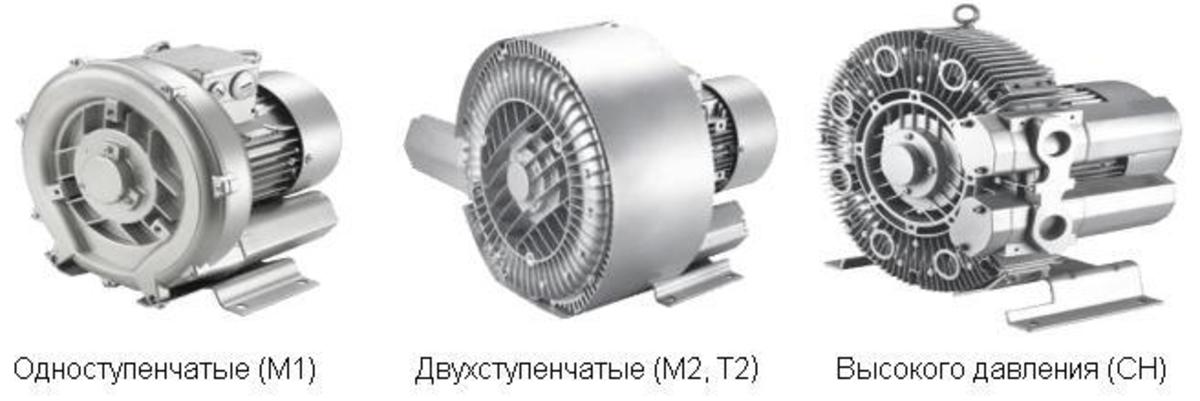 внешний вид воздуходувок MT