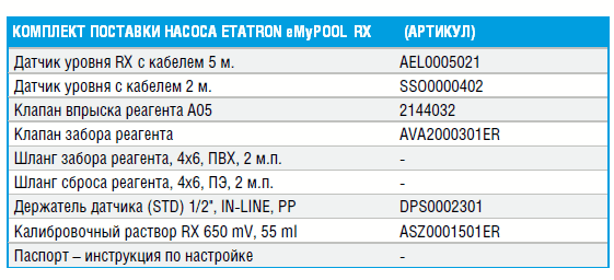 Комплект поставки насоса Etatron eMyPOOL PX