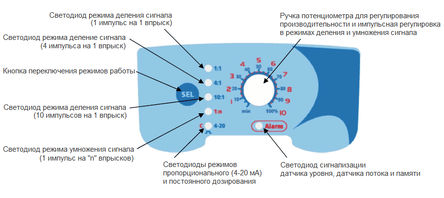 [object HTMLSpanElement]