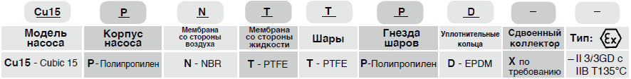Артикул CUBIC 15-P