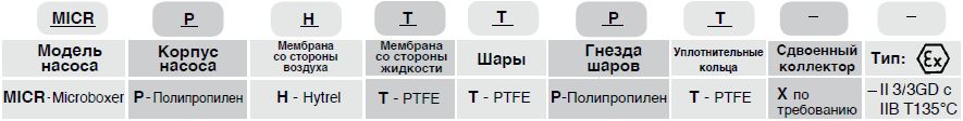 Артикул MICROBOXER 30-P