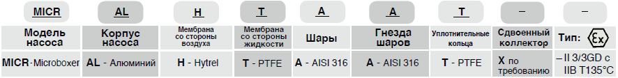 Артикул MICROBOXER 30-AL