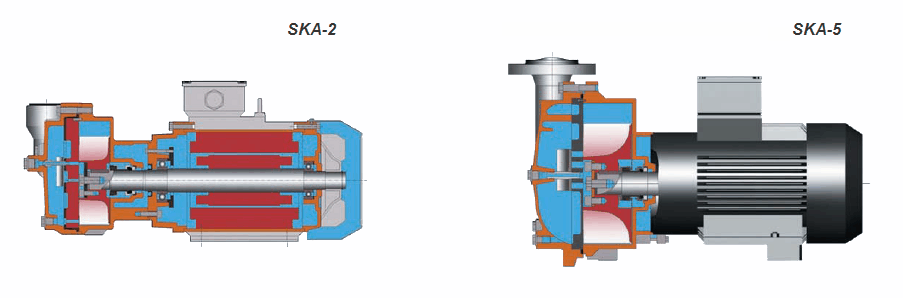Водокольцевые вакуумные насосы SL Vacuum SKA