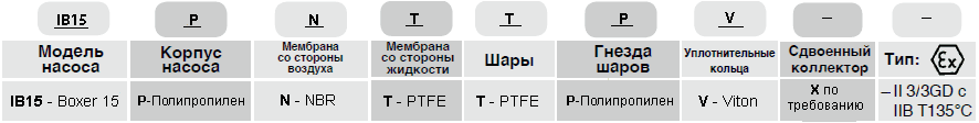 Мембранный пневматический насос Debem BOXER 15-P