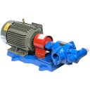 Шестеренные насосы Vetlan KCB-A CCM