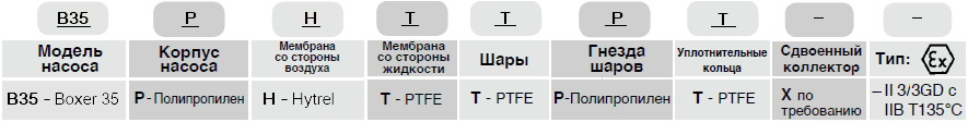 Мембранный пневматический насос Debem BOXER 35-P