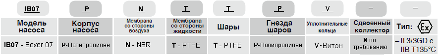 Мембранный пневматический насос Debem BOXER 7-P