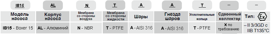 Мембранный пневматический насос Debem BOXER 15-AL