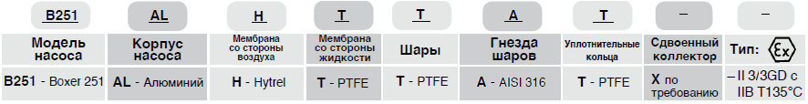 Мембранный пневматический насос Debem BOXER 251-AL