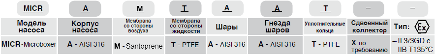 Мембранный пневматический насос Debem MICROBOXER-A