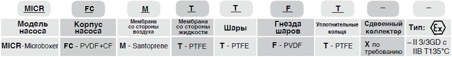 Мембранный пневматический насос Debem MICROBOXER-F