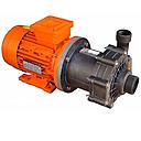 Герметичные насосы AlphaDynamic ADM