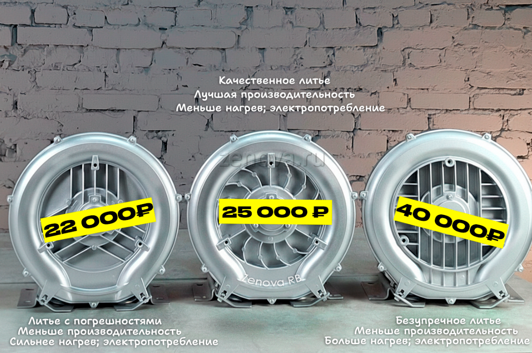 Как выбрать воздуходувку: обзор производителей