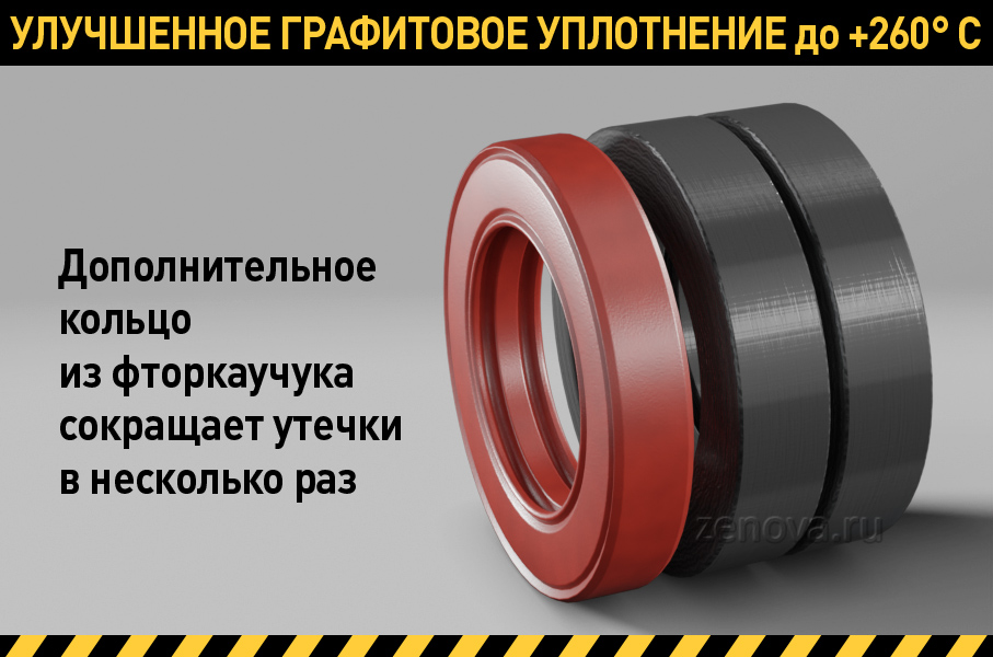 Шестеренный насос для горячих масел Vetlan KCB-A 960-CCG/0.6/4/C